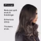 Kit L'oréal Pro Longer shampoo 1500ml+condicionador 200ml (2)