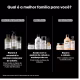 Kit L'Oréal Professionnel Absolut Repair Molecular Tratamento Duo (2 Produtos) (10)