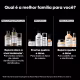 Kit L'Oréal Professionnel Absolut Repair Molecular Super Duo (2 Produtos) (8)