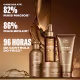 Kit Wella Professionals Danos Químicos (3 Produtos) (6)