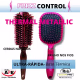 RIÈ SALON-PRO KIT 2 ESC  -1 ESC FRIZZ  CONTROL  64 RIE SALON PRO+1 ESC OBS