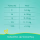 Fralda Pampers Confort Sec Super P 72 Unidades (10)