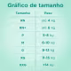 Kit Fralda Pampers Premium Care Recém Nascido Plus com 80 unidades - 3 à 6Kg (11)