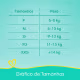 Fralda Pampers Confort Sec Jumbo Plus M com 148un (10)
