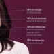 Kit Vita Derm Tech Peel Premium Tratamento Profissional (6 Produtos) (3)