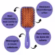 Ricca Premium Hair Designer - Escova de Cabelo (3)