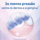 Escova de Dente Colgate Sensitive (7)