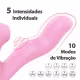 Sugador de Clitóris e Vibrador Magic Finger Trois 3 em 1 (4)