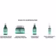 Kit Lokenzzi Beauty Solution (2)