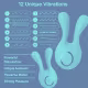 Sexy Import Rabbit Stadler Azul - Vibrador de Clitóris (4)