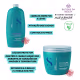Kit Shampoo 1litro E Máscara 500 Alfaparf Semi Di Lino Curls (2)