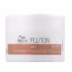 Kit Wella Professionals Fusion Home Care Intense Repair (4 Produtos) (2)