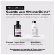 L'Oréal Professionnel Chroma Crème Roxo - Shampoo 300ml (2)