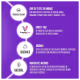 Kit Schwarzkopf BC Clean Performance Frizz Away -  Shampoo 250ml + Condicionador 200ml + Óleo 50ml (8)