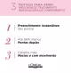 Kit L'Oréal Professionnel Serie Expert Pro Longer #1 (3 Produtos) (11)