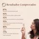 Prosilken Probiotic Skincare - Sérum Facial Revitalizante 30ml (7)