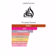 Perfume Thouq Lattafa Edp Feminino 100ml (3)