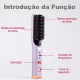 Escova Alisadora Portátil Sem Fio Íons Negativos 3 Temperaturas Recarregável USB-C Anti Frizz (3)