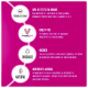 Kit BC Bonacure Schwarzkopf Color Freeze  - Shampoo 1L + Condicionador 1L (5)