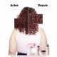Kit L'Oréal Professionnel Absolut Vitamino Color Trio Condicionante (3 Produtos) (5)