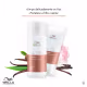 Kit Wella Professionals Fusion Mini Duo (2 Produtos) (2)
