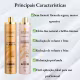 Kit Escova Progressiva Sem Formol Profissional Perfect Plastia 1L Pincel e Cumbuca Dyusar (4)