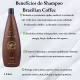 Kit  Brasilian Coffee Shampoo 1 Litro Máscara 500g  Bem Lisinho Clorofitum (2)