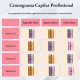 Terapia Capilar KIT Hidratação+Reconstrução+Nutrição DYUSAR Cromograma Capilar (5)