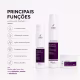 Kit Liso Perfeito Shed Professional: Hidratação Intensa e Liso Impecável (5)