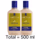 Kit Creme De Silicone Aneethun Linha A 250ml Cada 2 Unidades (2)