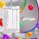 Potenza Vittam Polivitamínico A-Z - Suplemento Alimentar (30 Cápsulas) (3)