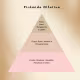 CÉLÉBRITÉ - DEO PARFUM DECANT (3)