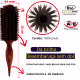 KIT 3 ESC PROF  DETANGLING 47, 57, 64 MM + PINCEL RIE SALON PRO (7)