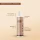 Kit Apice Acidificante PH Control, Gelatina e Creme De Pentear Crespo Apse (2)