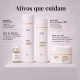 Kit Nutrição ISZI – Maciez e Brilho (4)