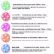 Massageador Radiofrequência Contorno Facial  Ems Flacidez (5)