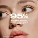 Cetaphil Optimal Hydration com Ácido Hialurônico - Sérum Renovador para Área dos Olhos 15ml (5)