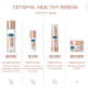 Cetaphil Healthy Renew - Creme Noturno Reparador 50ml (9)