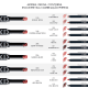 Dior Rouge On Stage Shine 120 Iconic Rose - Batom 2,2g (7)