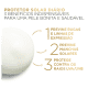 L'Oréal Paris UV Defender Hidratação FPS 60 - Protetor Solar Facial 40g (3)