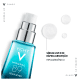 Vichy Minéral 89 - Sérum para Área dos Olhos 15ml (8)