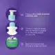 Loção Hidratante Desodorante Corporal Dr.Botica Poção das Nuvens 400ml (5)
