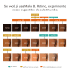 Base Líquida FPS80 Make B. Retinol³ H+ Cor 205N 26g (3)