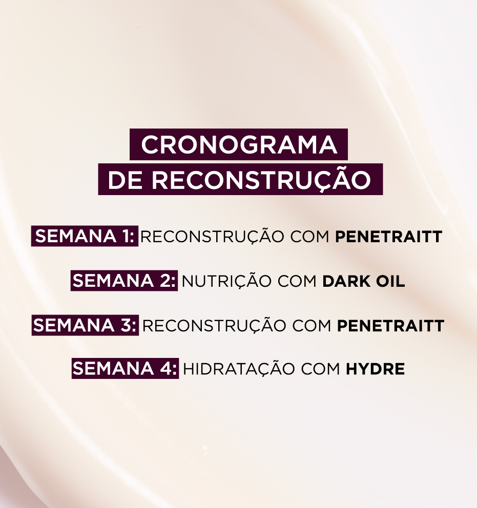 Cronograma capilar com Sebastian: veja o passo a passo