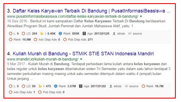kelas karyawan bandung