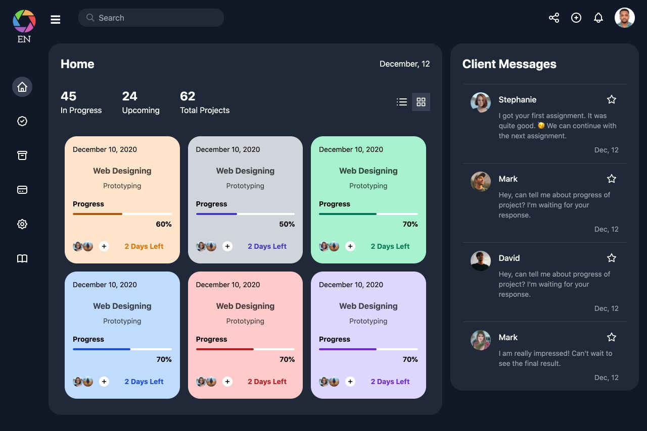 Salvia-kit Dashboard v4