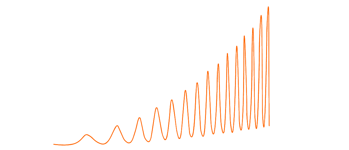 BEMER signal