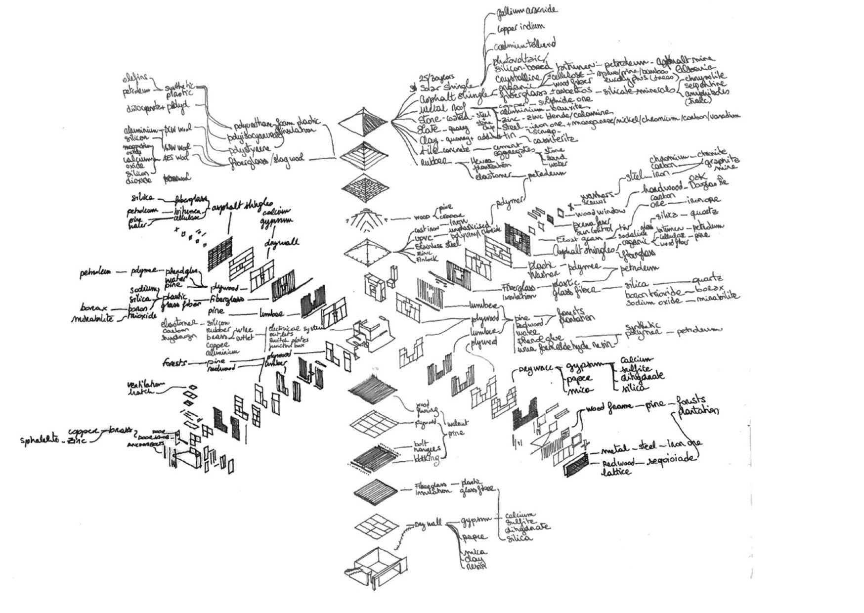 CHarlotte Malterre-Barthes