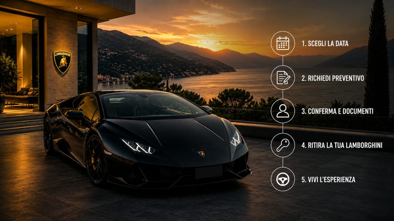 Come funziona il noleggio Lamborghini