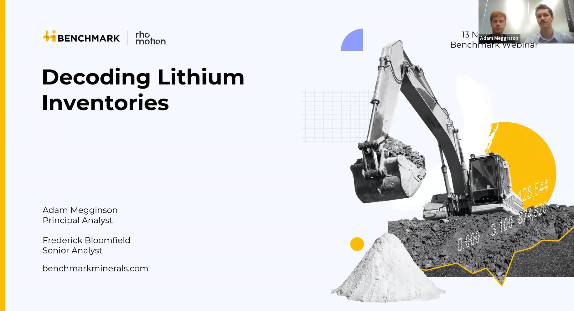 Decoding Lithium Inventories: Using Benchmark’s Data to Anticipate Price Moves